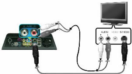 MEMUP MEDIA DISK DNX - S-VHS Cable Connection (Optional) - 1
