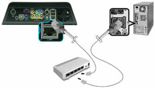 MEMUP MEDIA DISK DNX - Connection via the Internet IP Router or Hub - 1