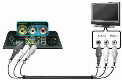 MEMUP MEDIA DISK DNX - Composite Cable Connection - 1