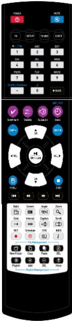 MEMUP MEDIA DISK DNX - SPECIFICATIONS - 3