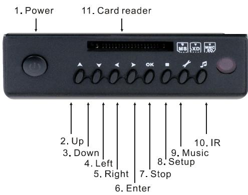 MEMUP MEDIA DISK SX - Product view: - 1