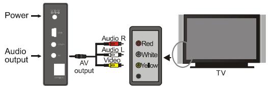 MEMUP MEDIA DISK SX - Connection: - 1