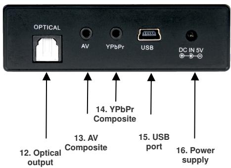 MEMUP MEDIA DISK SX - Product view: - 2