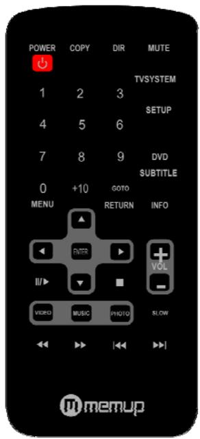 MEMUP MEDIADISK SX SERIES - REMOTE CONTROL - 1