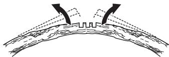 JONSERED CS 2172 WH - Règles générales: - 4