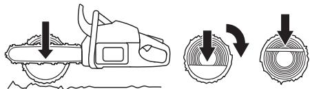 JONSERED CS 2172 WH - Sciage - 5
