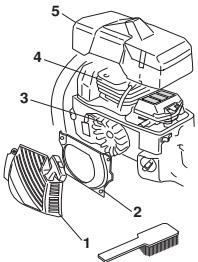 JONSERED CS 2172 WH - Kuhlsystem - 3