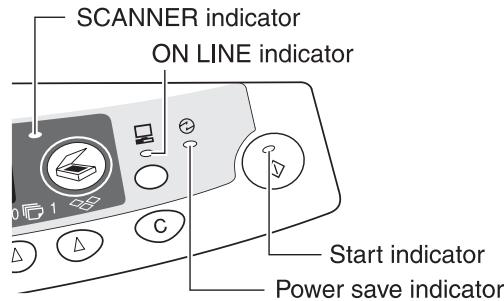 OLIVETTI D-COPIA 120/150 - Start indicator - 1