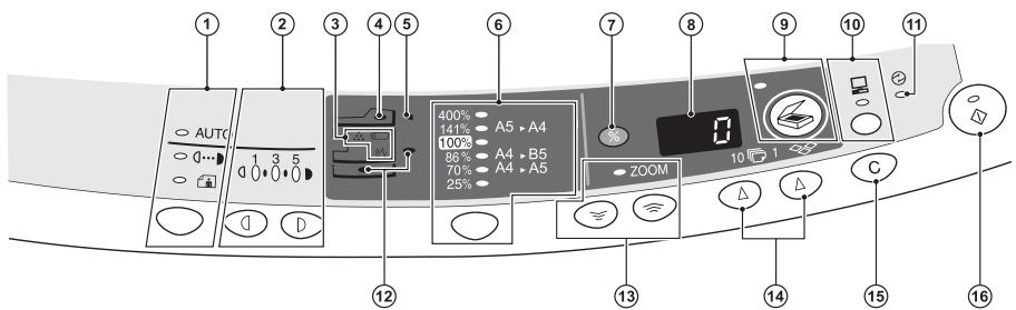OLIVETTI D-COPIA 120/150 - OPERATION PANEL - 1
