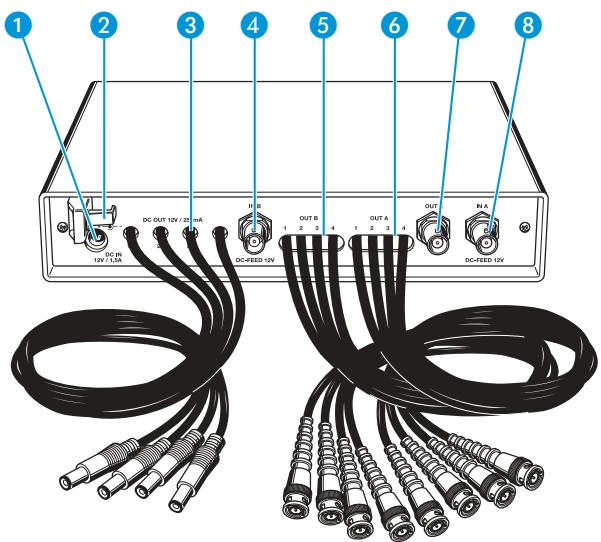 SENNHEISER ASP 2 - Operating controls - 1