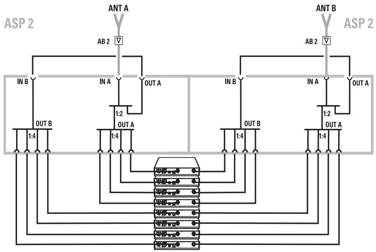SENNHEISER ASP 2 - Application example - 1