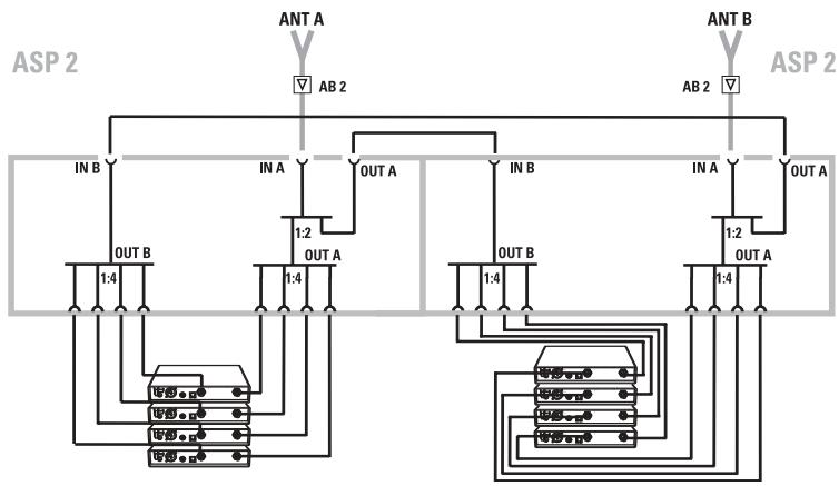 SENNHEISER ASP 2 - Application example - 2