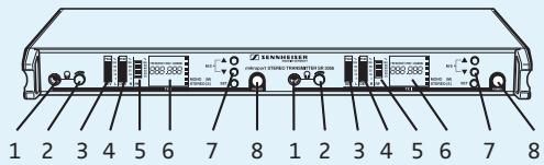 SENNHEISER SR 3056-U - RF Wireless Systems | 3000 Series Wireless Monitoring System - 2