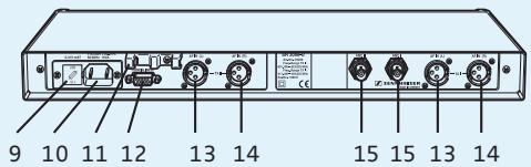 SENNHEISER SR 3056-U - RF Wireless Systems | 3000 Series Wireless Monitoring System - 4