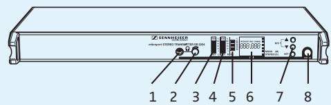 SENNHEISER SR 3056-U - RF Wireless Systems | 3000 Series Wireless Monitoring System - 1