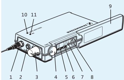 SENNHEISER EK 3052-U - RF Wireless Systems | 3000 Series Wireless Monitoring System - 2