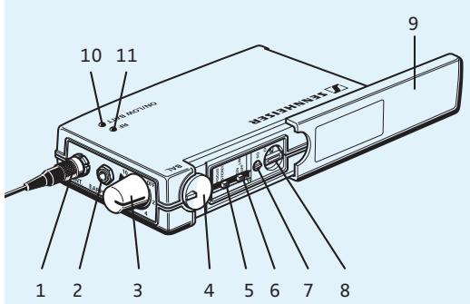SENNHEISER EK 3053-U - RF Wireless Systems | 3000 Series Wireless Monitoring System - 2