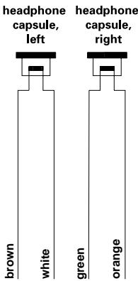 SENNHEISER HME 45-6 - Général - 2