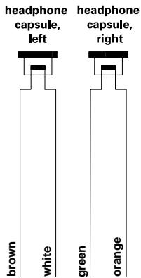 SENNHEISER HME 45-6 - Général - 1