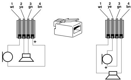 SENNHEISER HME 45-C - HME 45 telcom: Avvertenze - 1