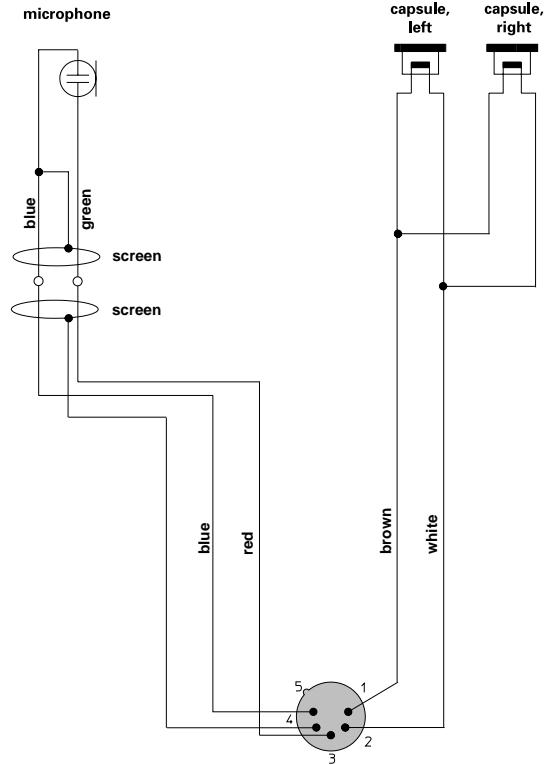 SENNHEISER HME 45-C - Général - 2