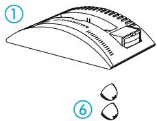 SENNHEISER IS 300 - In questa confezione trova ... - 1