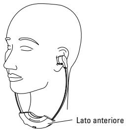 SENNHEISER IS 300 - Sostituzione dell'imbottitura dell'auricolare - 1