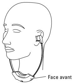 SENNHEISER IS 300 - Remplacement des coussinets d'oreilles - 1