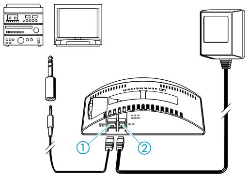 SENNHEISER IS 300 - This packing unit contains ... - 5