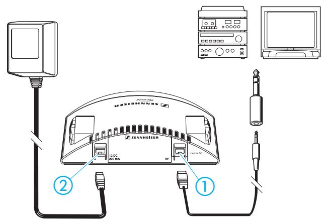 SENNHEISER IS 380 - EN ESTE ENVASE ENCONTRARÁ VD. ... - 5