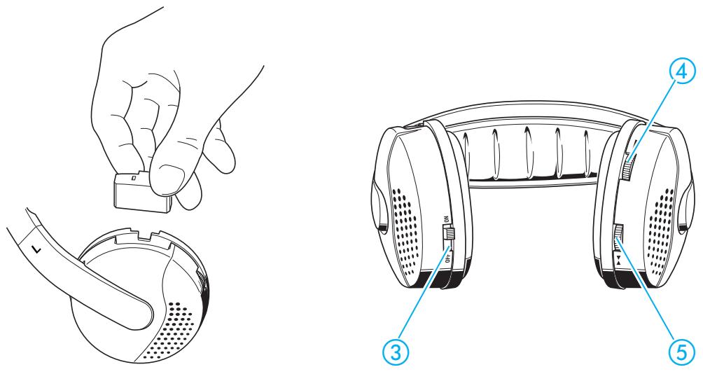 SENNHEISER IS 380 - AVVERTENZA: - 1