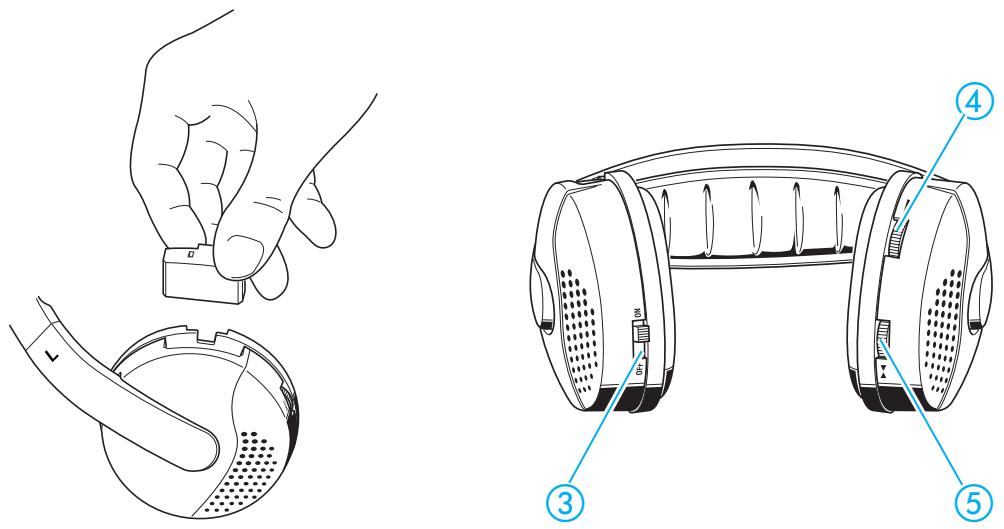 SENNHEISER IS 380 - Mise en service de l'emetteur - 1