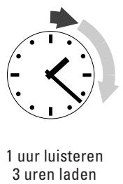 SENNHEISER IS 380 - ACCU'S HEBBEN EEN „LAADCYCLUS“ - 1