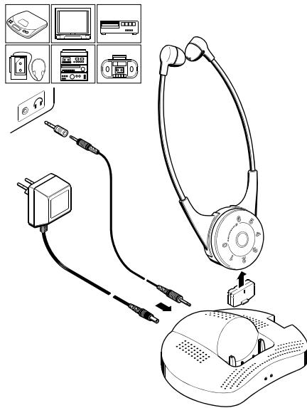 SENNHEISER SET 820 - L'emballage contient - 1