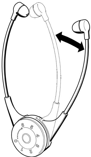 SENNHEISER SET 820 - Utilisation du récepteur stéthoset - 1
