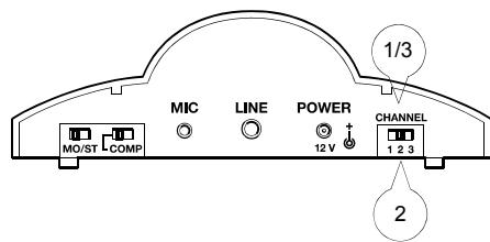 SENNHEISER SET 820 - Changement du canal de transmission - 1