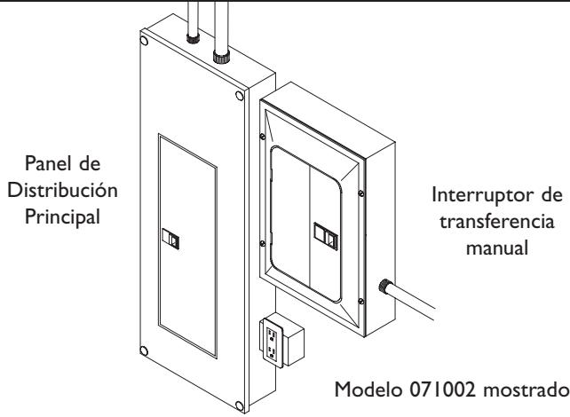 BRIGGS & STRATTON BRIGGS & STRATTON 071002 - Instrucciones de Montaje - 1