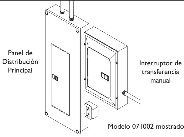 BRIGGS & STRATTON BRIGGS & STRATTON 071003 - Instrucciones de Montaje - 1