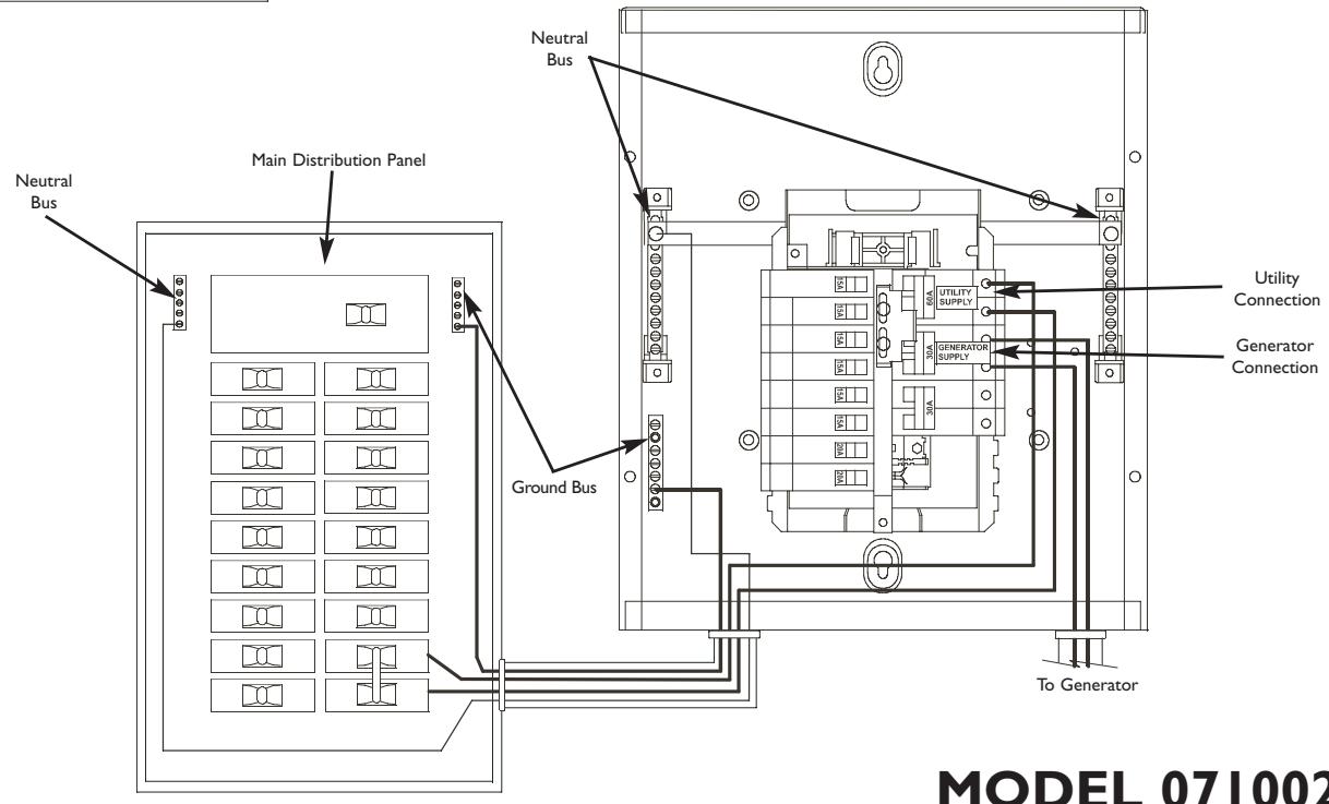 BRIGGS & STRATTON BRIGGS & STRATTON 071003 - Power Wiring Interconnections - 2