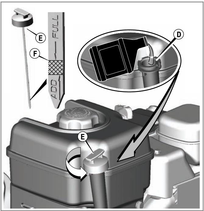 BRIGGS & STRATTON BRIGGS & STRATTON 90000 - Models with extended dipstick - 1