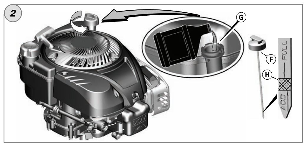 BRIGGS & STRATTON BRIGGS & STRATTON 100600 - 3