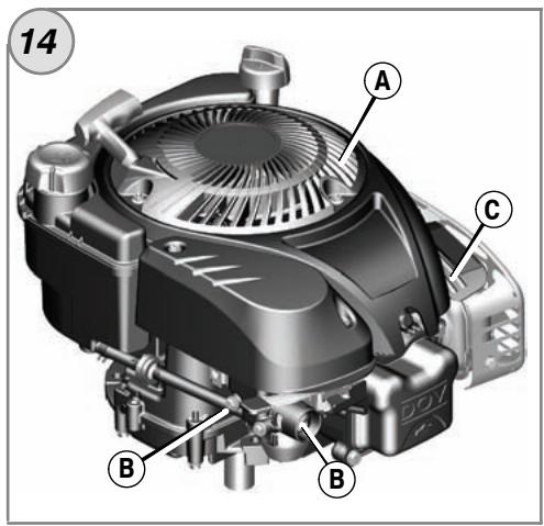 BRIGGS & STRATTON BRIGGS & STRATTON 100600 - 15