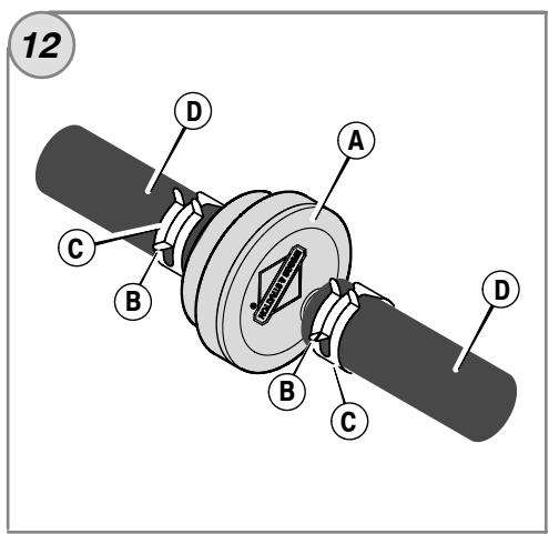 BRIGGS & STRATTON BRIGGS & STRATTON 100600 - 13
