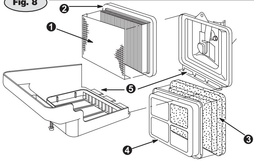 BRIGGS & STRATTON BRIGGS & STRATTON 110400 - Normal wear: - 5