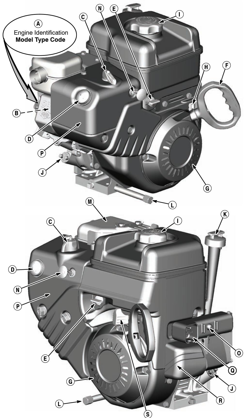 BRIGGS & STRATTON BRIGGS & STRATTON 120000 - When testing for spark: - 2