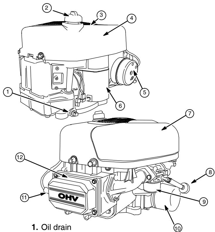 BRIGGS & STRATTON BRIGGS & STRATTON 210000 - TECHNICAL INFORMATION - 1