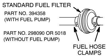 BRIGGS & STRATTON BRIGGS & STRATTON 210000 - REPLACE FUEL FILTER (if equipped) - 3