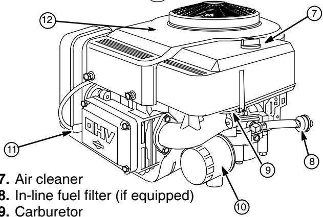 BRIGGS & STRATTON BRIGGS & STRATTON 210000 - TECHNICAL INFORMATION - 3