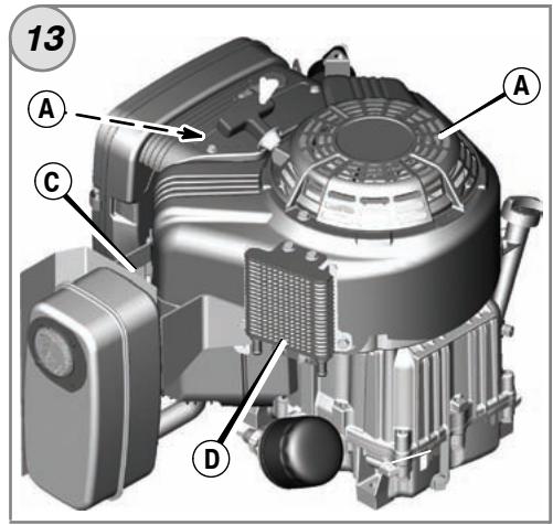BRIGGS & STRATTON BRIGGS & STRATTON 290700 - 13