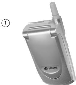 KYOCERA 5135 - Getting to know your phone - 1